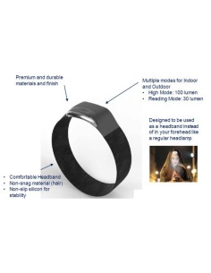 ENERGIZER LAMPE FRONTALE HEADBAND 2xAAA BAT INCL 2