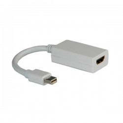 Adaptateur HDMI-DVI, HDMI F - DVI-D M